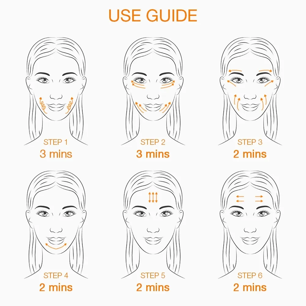 facial mesotherapy
