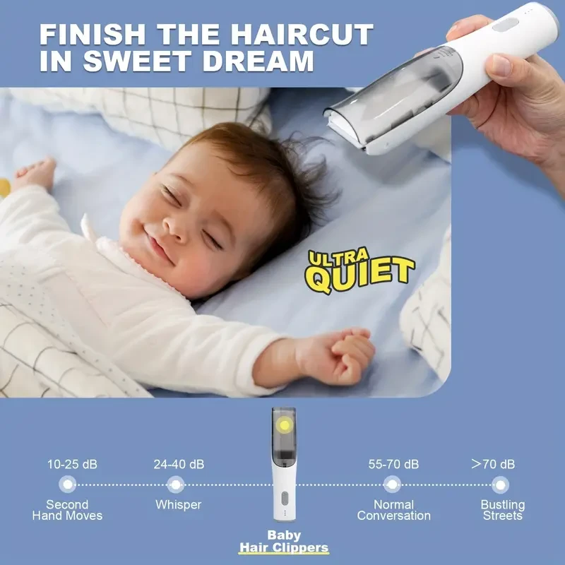 Professional Rechargeable Body Hair Trimmer Kit