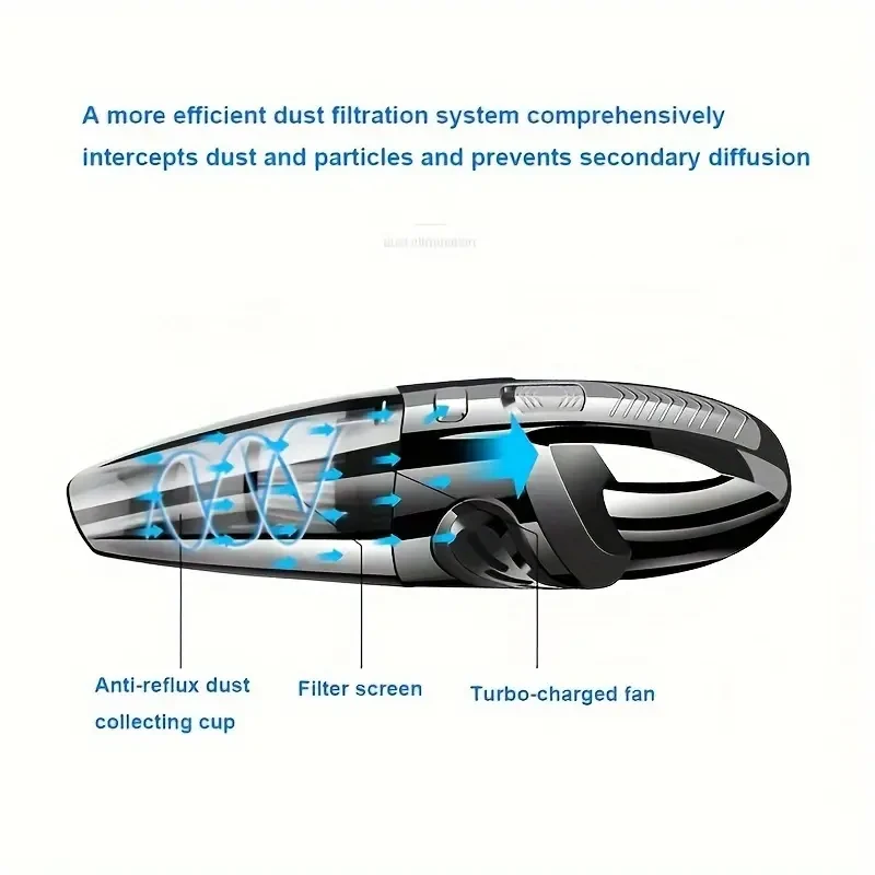 Car Wireless Vacuum Cleaner Large Capacity Dust Cup Strong Suction
