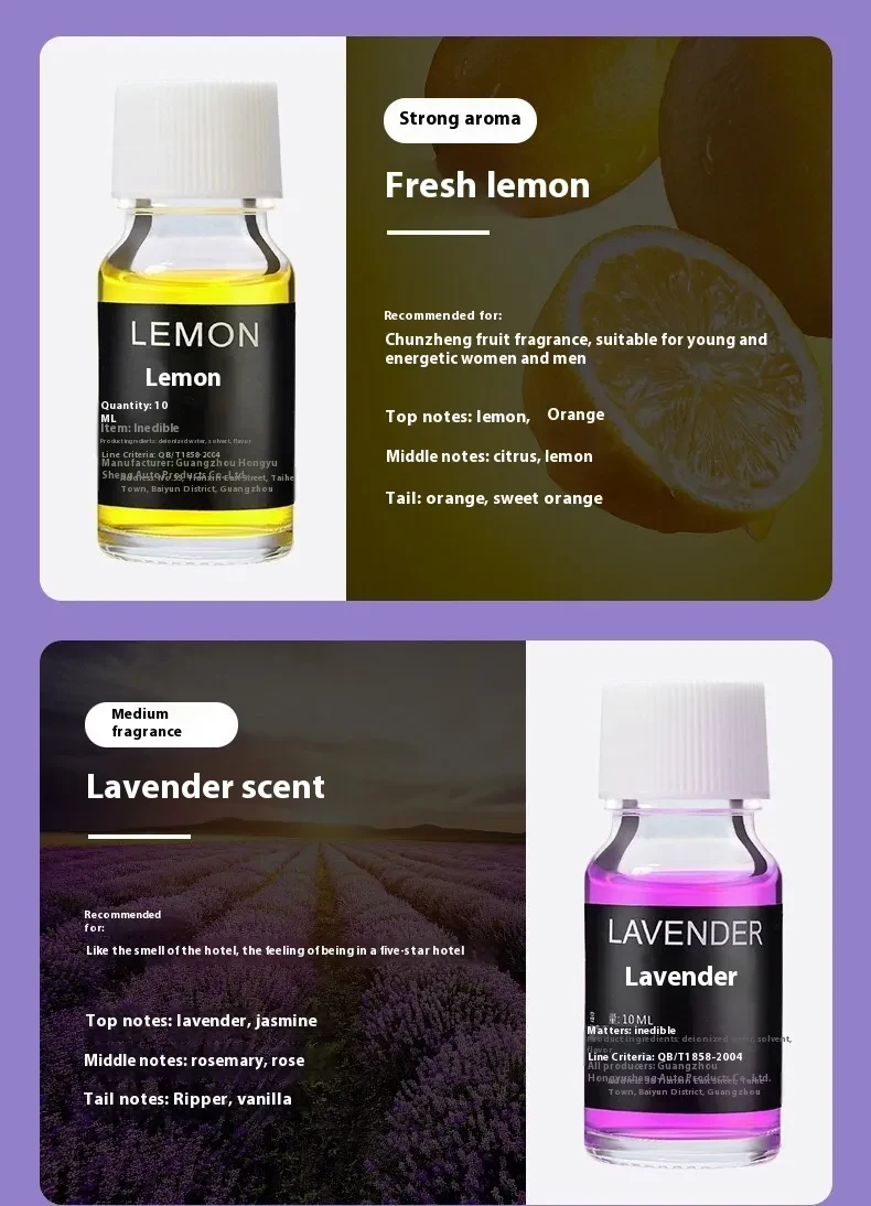 Car Perfume 10ml Replenisher Perfume