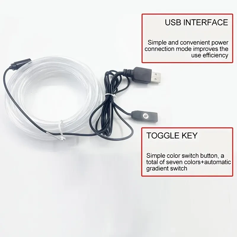 5 Meters RGB Car Interior Lights USB Control