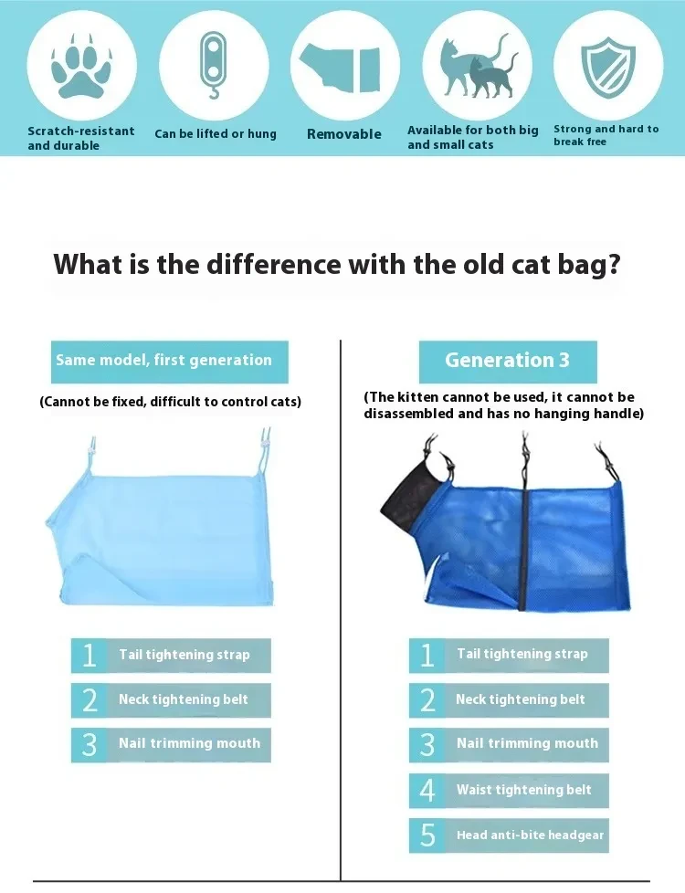 Cat Grooming Bag with Scissors