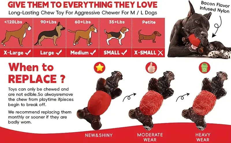 Durable Dog Chew Toy For Aggressive Chewers