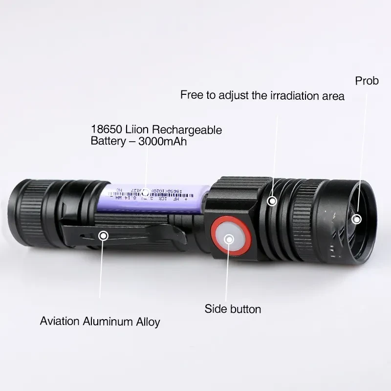 Pets Infrared Therapy Flashlights
