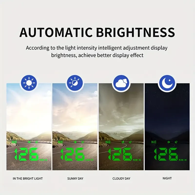 KWHUD Universal Car HUD Speedometer with Compass