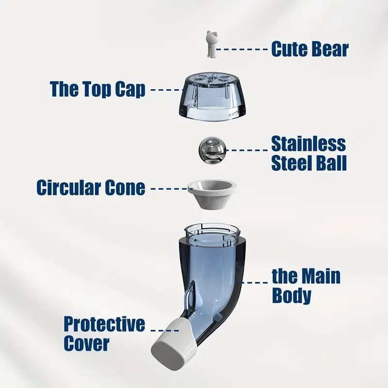 Boost Your Breathing & Relieve Mucus: Respiratory Muscle & Lung Trainer