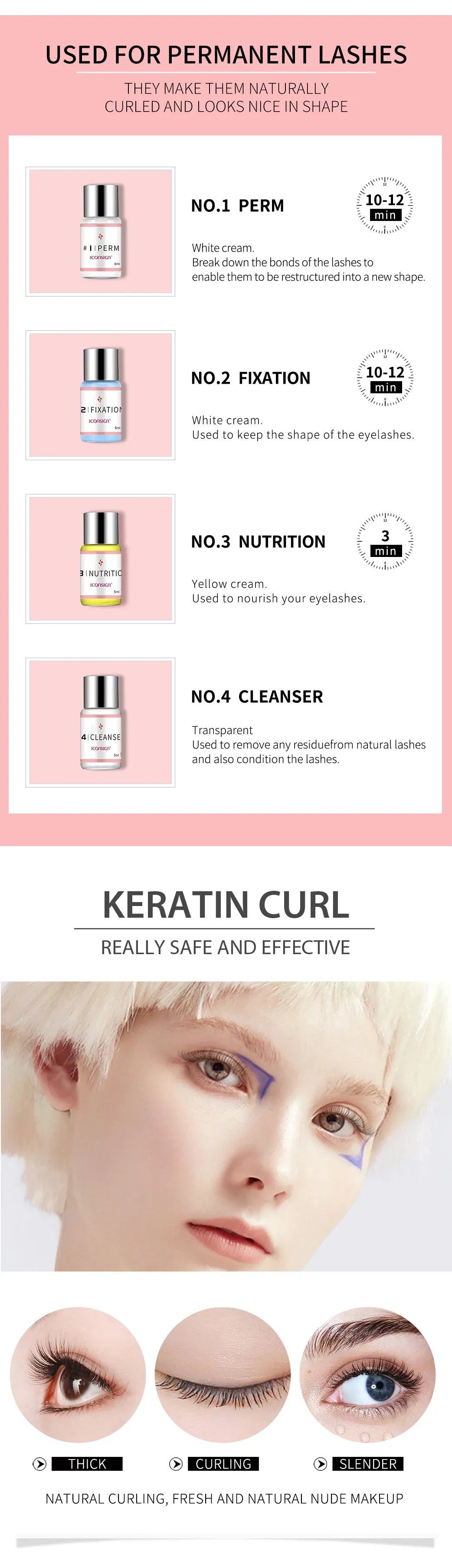Lash Lift Kit ICONSIGN Lifting Perm Eyelash