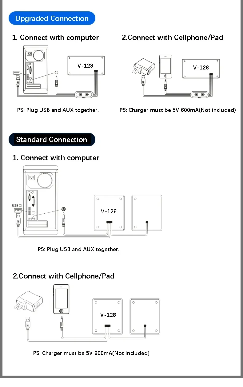 Desktop Computer Sound Bar Speakers