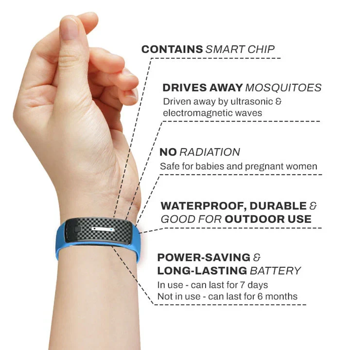 Seurico Matteo Ultrasonic Body Shape Wristband Pro