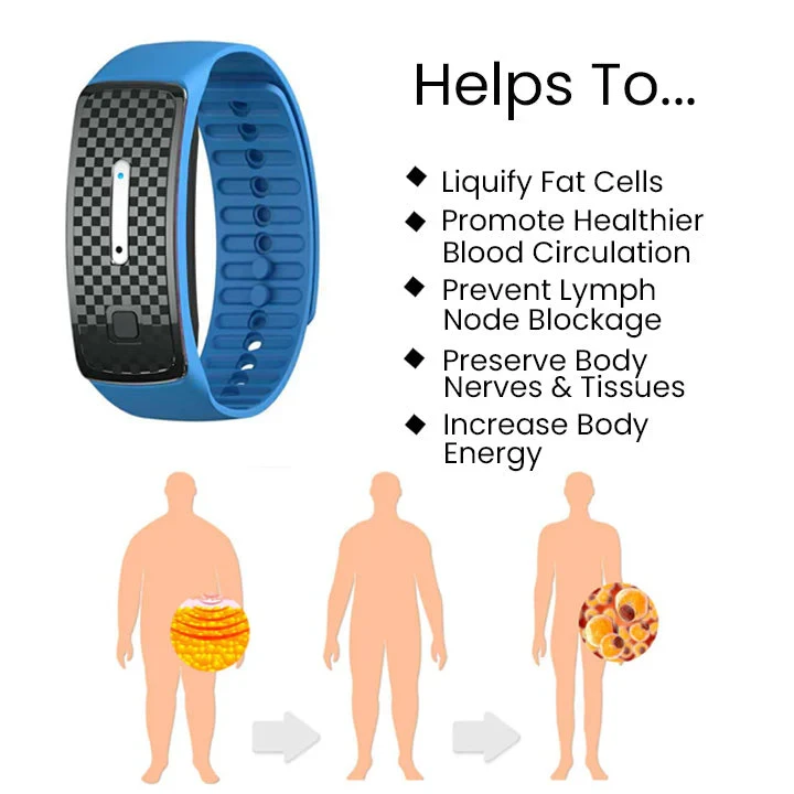 Seurico Matteo Ultrasonic Body Shape Wristband Pro