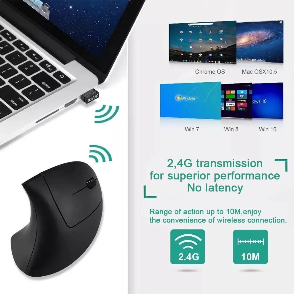 Ergonomic Vertical Wireless Mouse  2.4GHz Optical Mouse