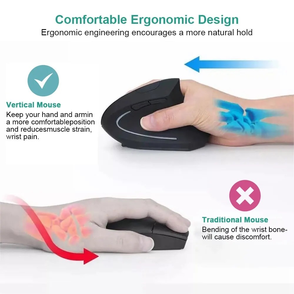 Ergonomic Vertical Wireless Mouse 2.4GHz Optical Mouse