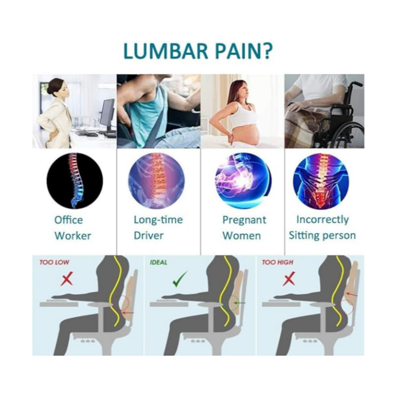Ergonomic Lumbar Support Pillow