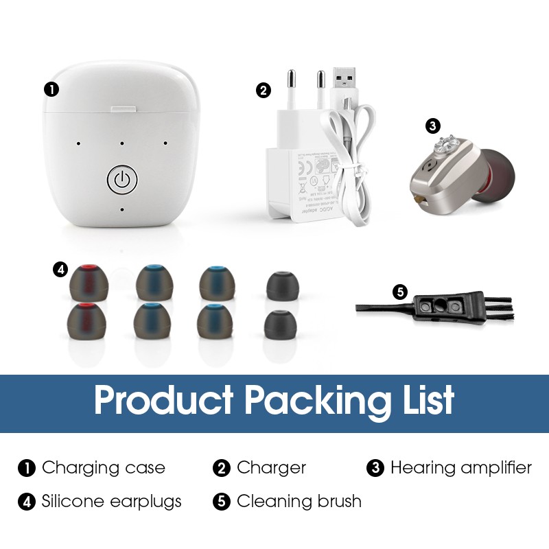 MoreHope Mini Invisible Digital Hearing Aids - Wireless Hearing Amplifier with Rechargeable Box