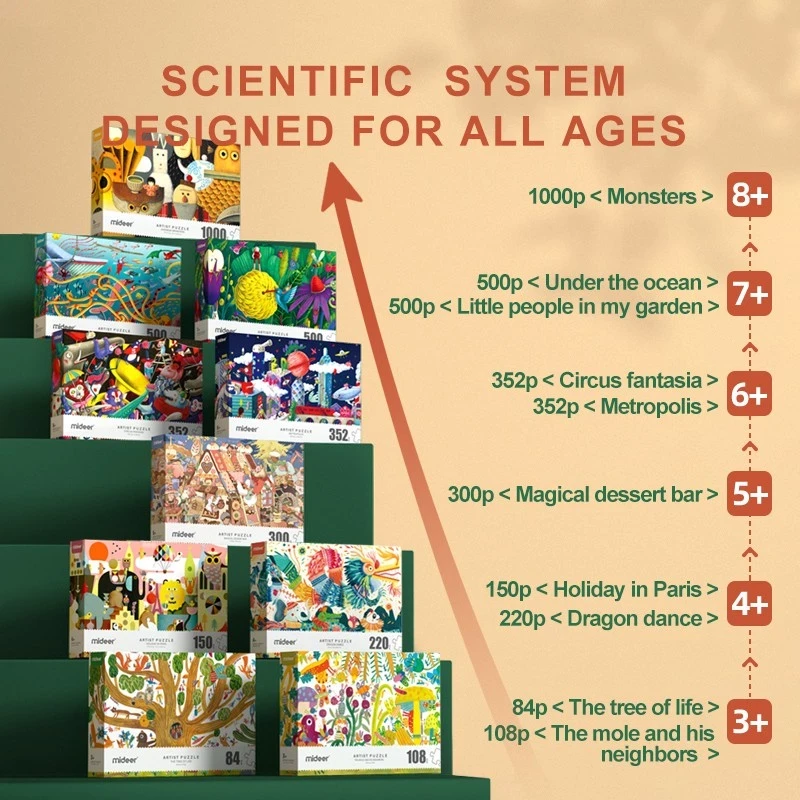 Artist Puzzle Magical Dessert Bar by Vikki Zhang (300pcs)