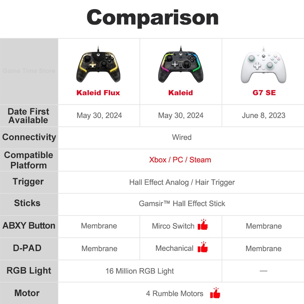 GameSir G7 SE Xbox Gaming Controller - Wired Gamepad with Hall Effect Joystick