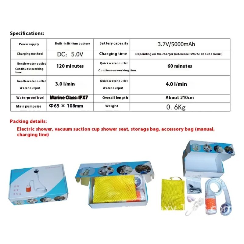 Portable Miracle Baby Sponge - Outdoor and Household Use