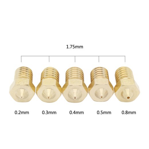 3D printer nozzle