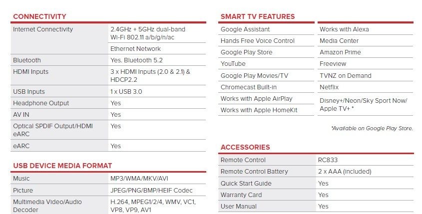 TCL QLED 4K Google TV - 43C655