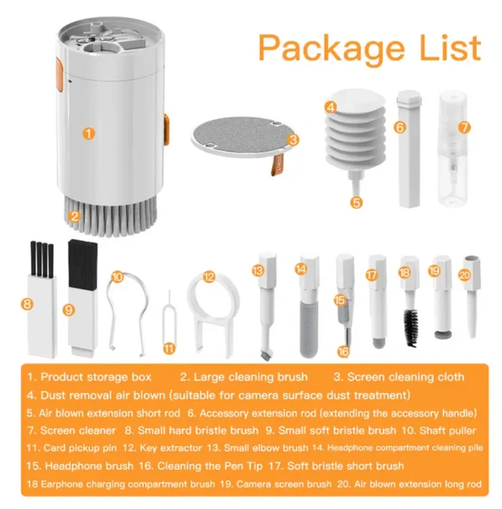 Multi-Function Brush Kit 20 in 1