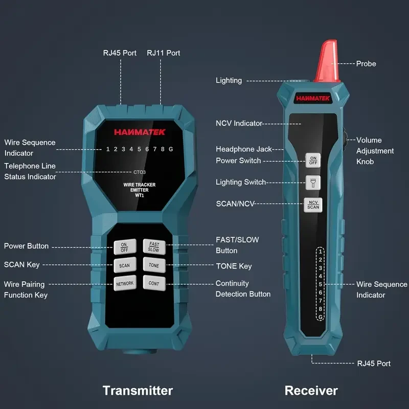 HANMATEK WT1 Multi-Function Ethernet Cable Tester