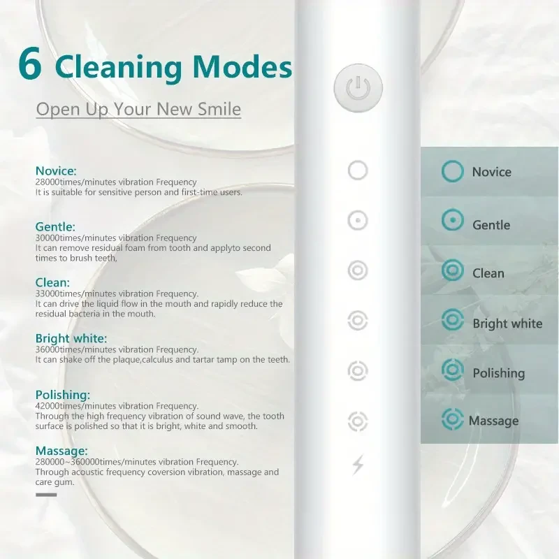 Sonic Electric Toothbrush with 6 Modes - 42,000 VPM