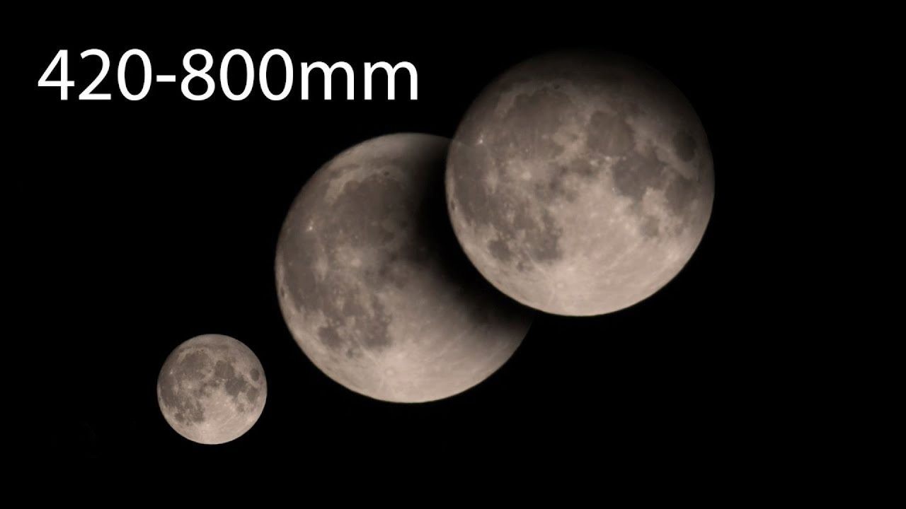 420-800mm Lens Fits CANON = Brand New