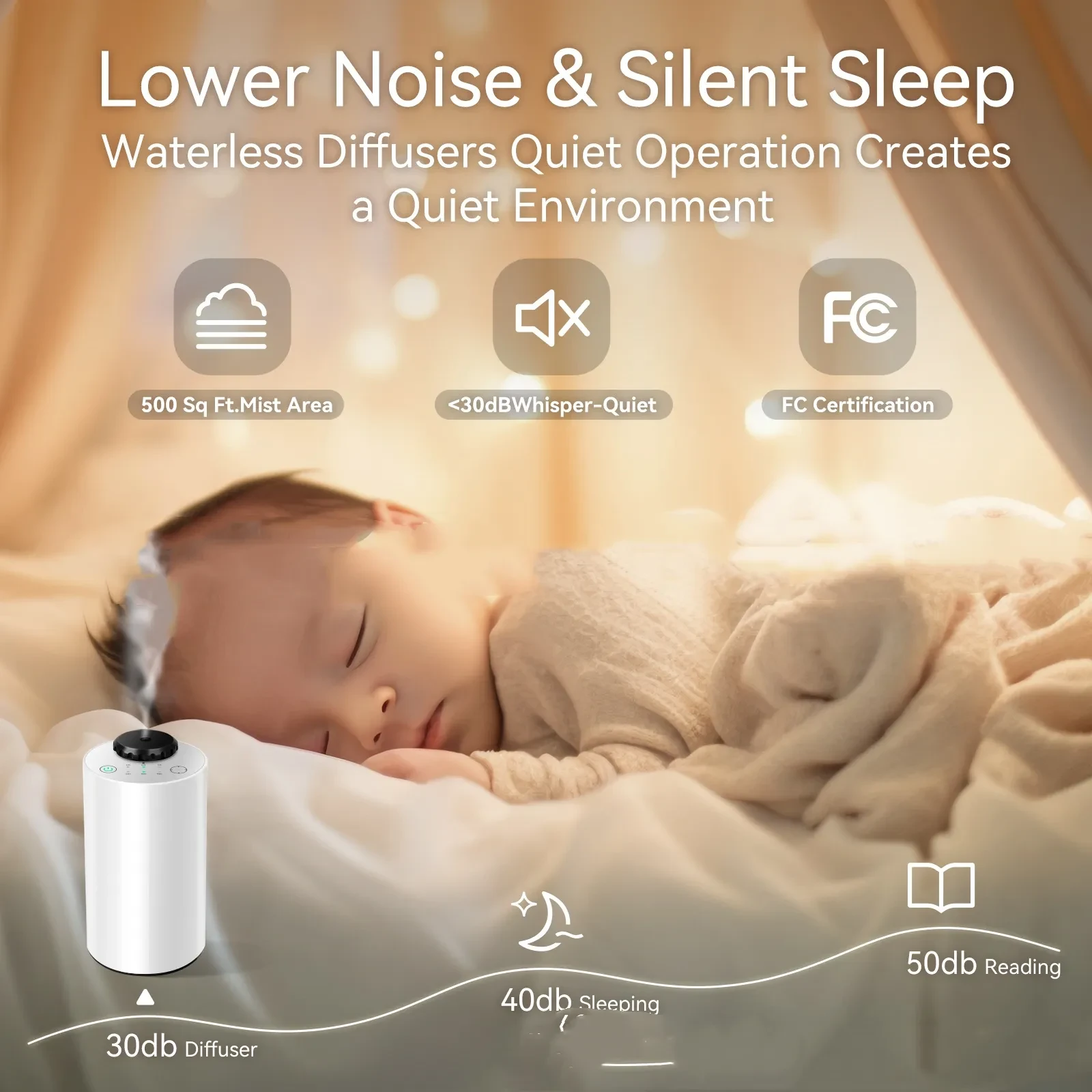 Two-fluid Waterless Essential Oil Machine Cold Mist Aroma Diffuser Home Fragrance