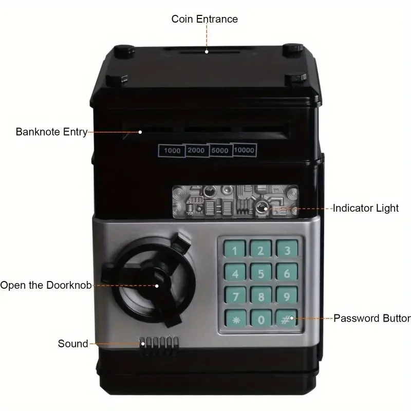 Electronic Coin Saving Bank with Cash and Electronic Banking Features