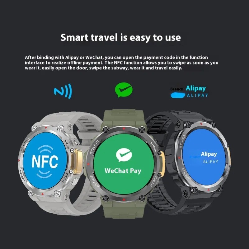 IP68 Waterproof Smartwatch - 7-Day Battery