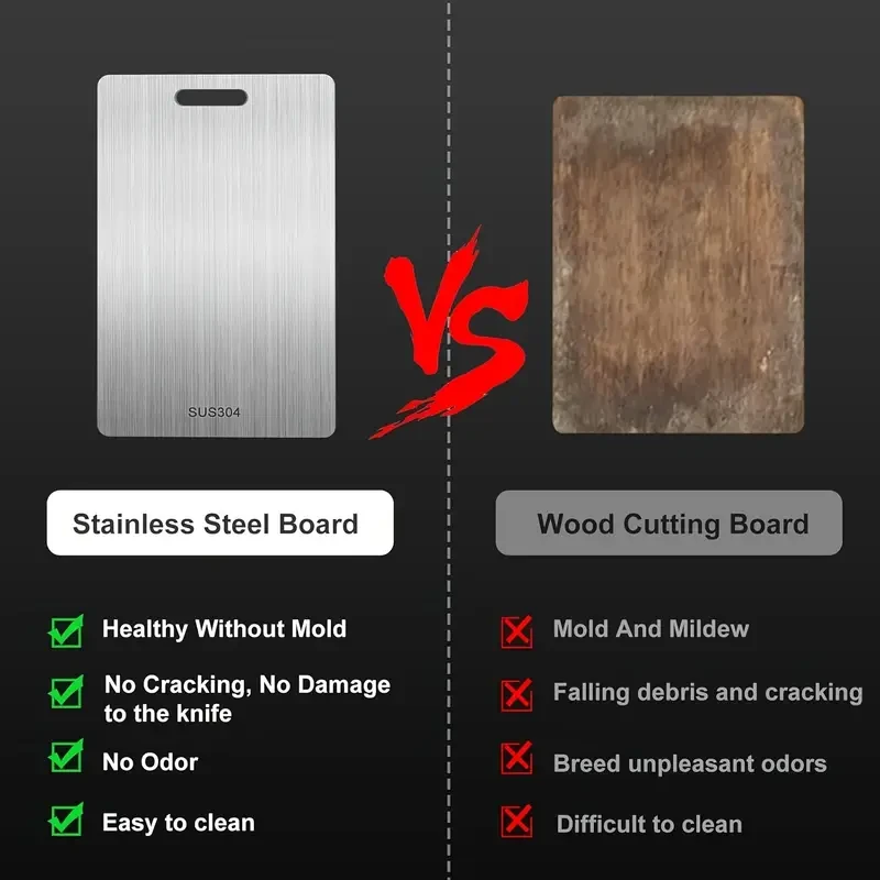 Premium Titanium-Grade 304 Stainless Steel Double-Sided Chopping Board