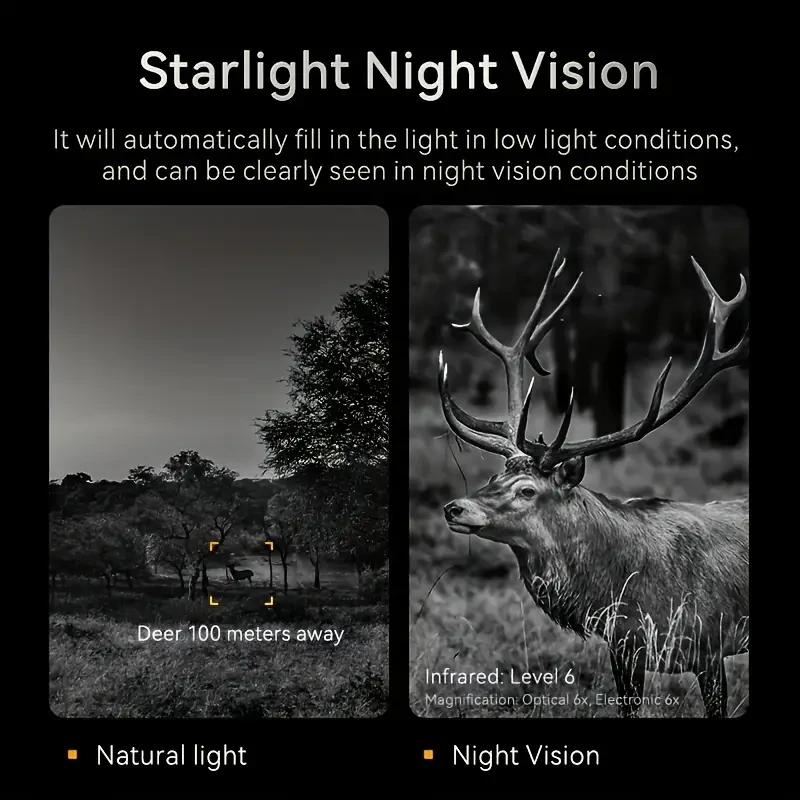 HD Digital Night Vision Binoculars with 7.11cm Screen