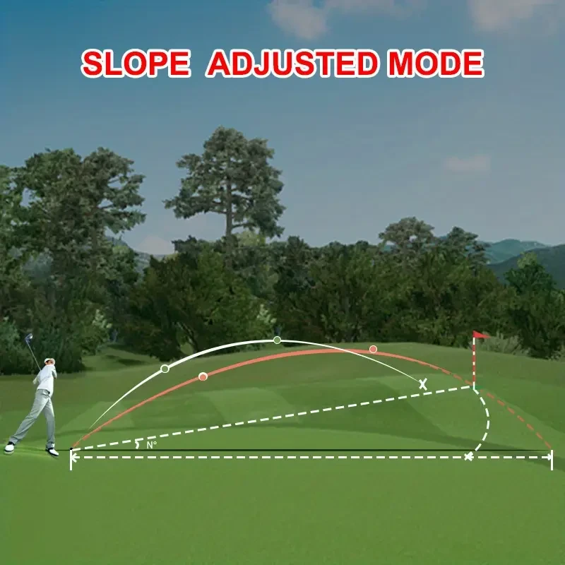 Golf Rangefinder with Slope & Pin Lock Vibration