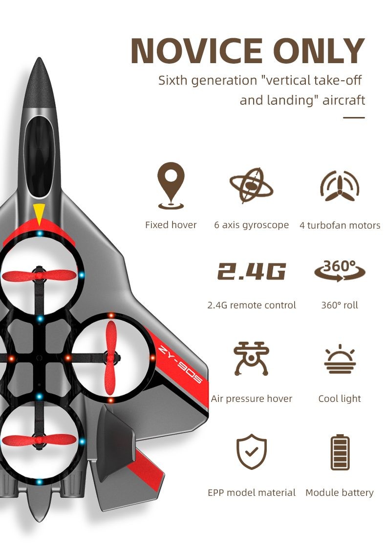 Drone, Remote Control Aircraft