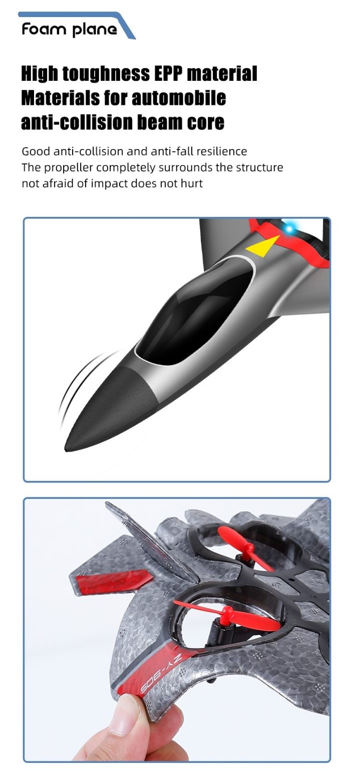 Drone, Remote Control Aircraft