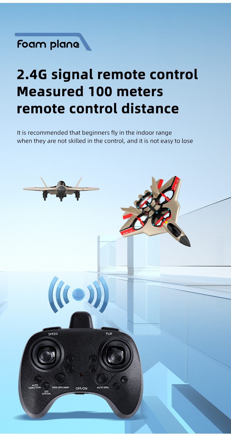 Drone, Remote Control Aircraft