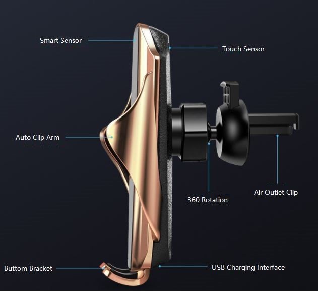 Car Wireless Charger,15W Fast Charging