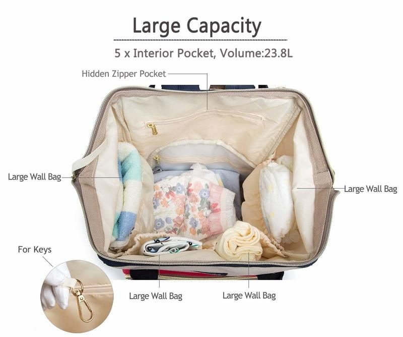Nappy Backpack Nappy Bags