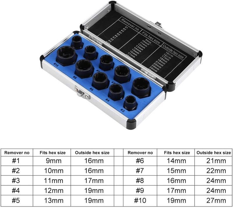 Bolt Extractor Removal Tool Kit