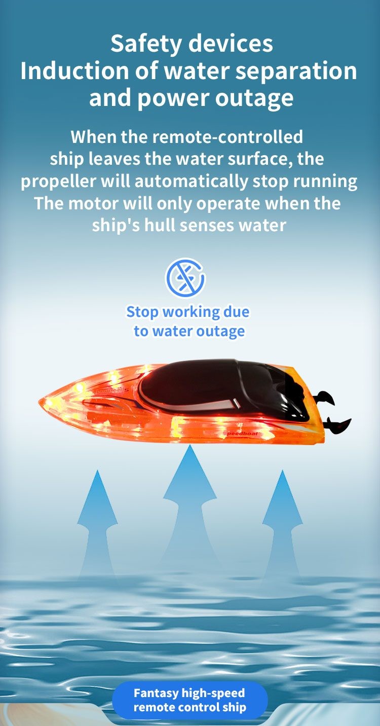 RC Boat, Remote Control High Speed Boat, Big Size