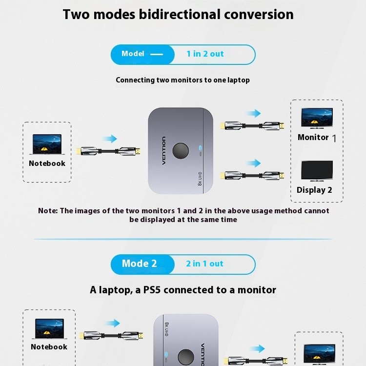 Alloy Cable Seperater HD Computer Audio And Video Two-way Conversion