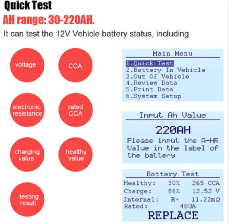 MS309 OBD2 Scanner Code Reader