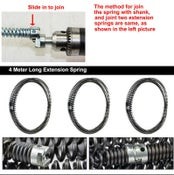 12M Drain Pipeline Sewer Cleaner