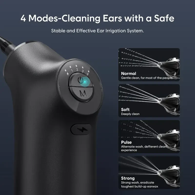 Electric Earwax Removal Tool Kit