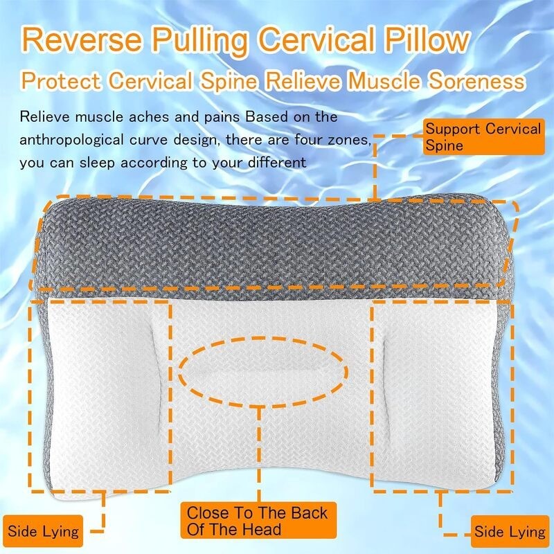 Ergonomic Pillow Neck Support