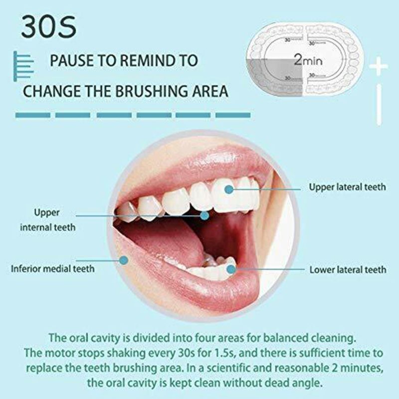 Rechargeable Sonic Electric Toothbrush Black