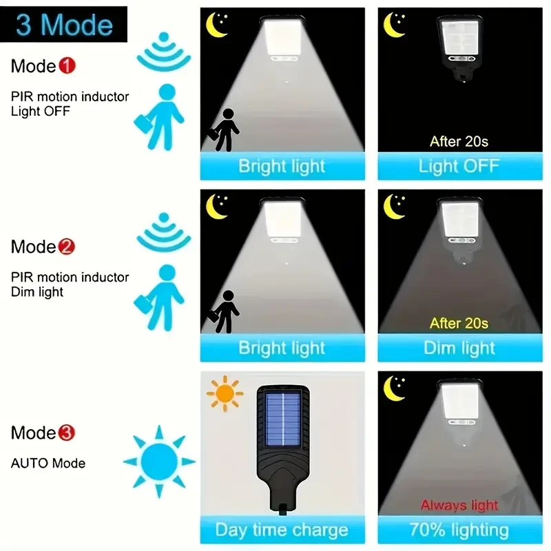 4pcs GoldenCentury Solar Wall Lights with Motion Sensor