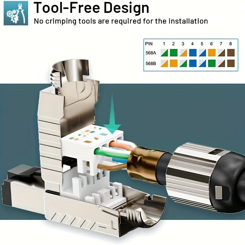 6-Pack ZOERAX CAT7 RJ45 Connectors