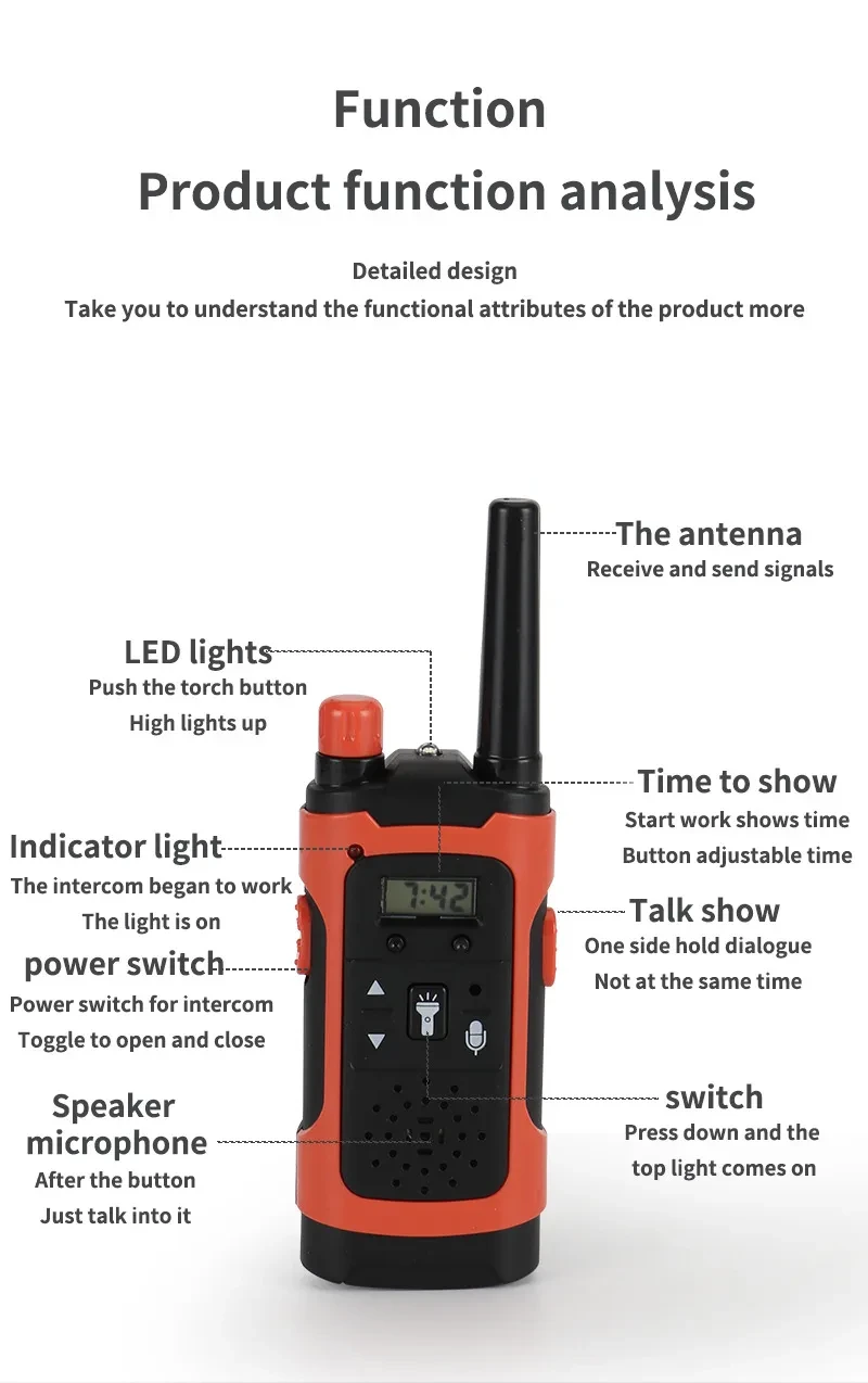 Children's walkie-talkie toy