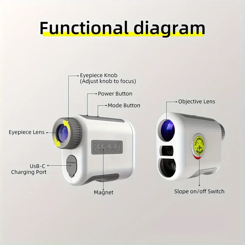 The REVASRI 914.4meter Is a Rechargeable Golf Rangefinder
